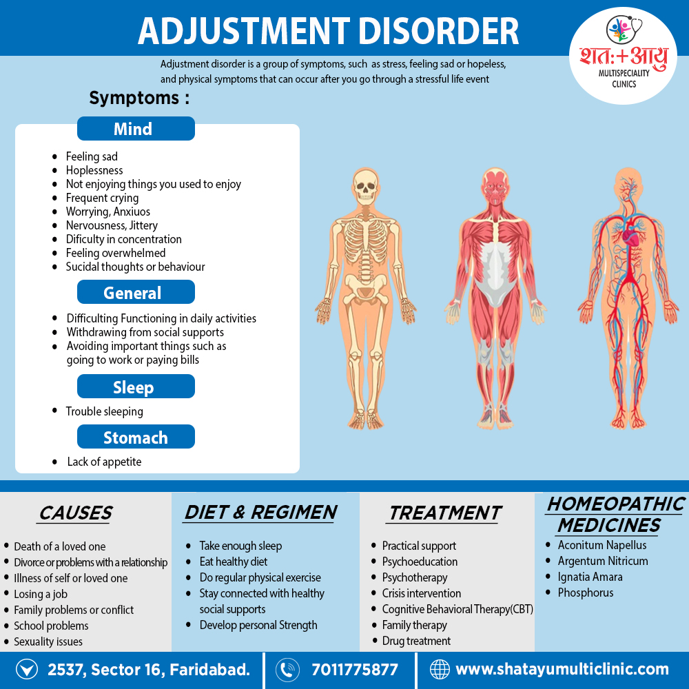 Adjustment Disorder In Children