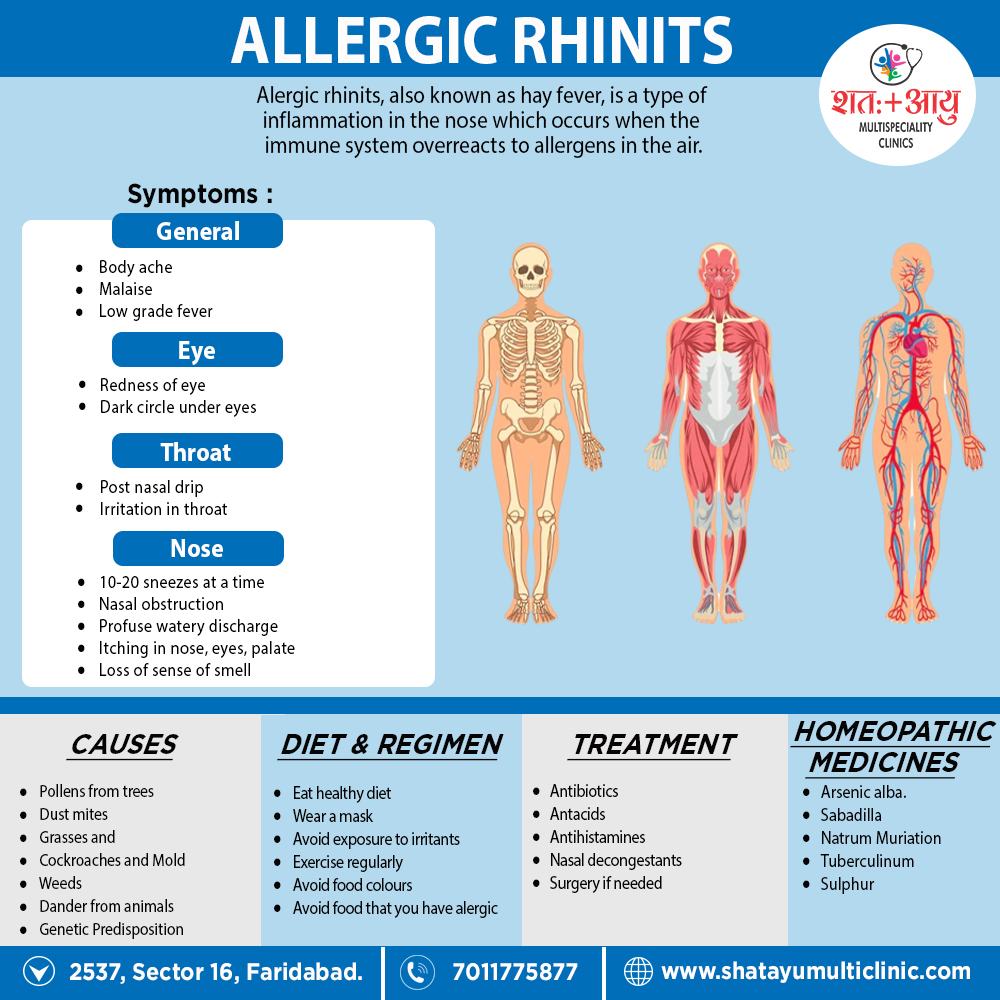 What Is The Meaning Of Allergic Arthritis