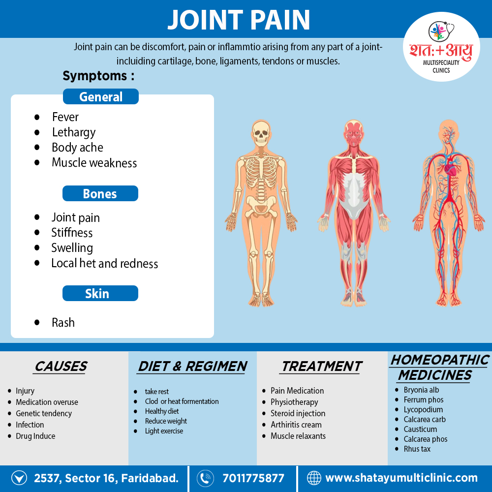 joint-pain-shatayu-multi-speciality-clinic