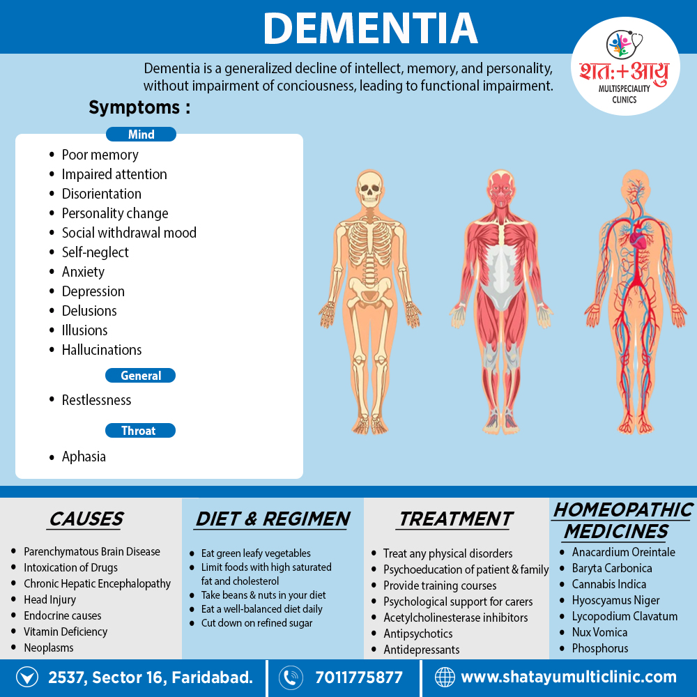 dementia-shatayu-multi-speciality-clinic