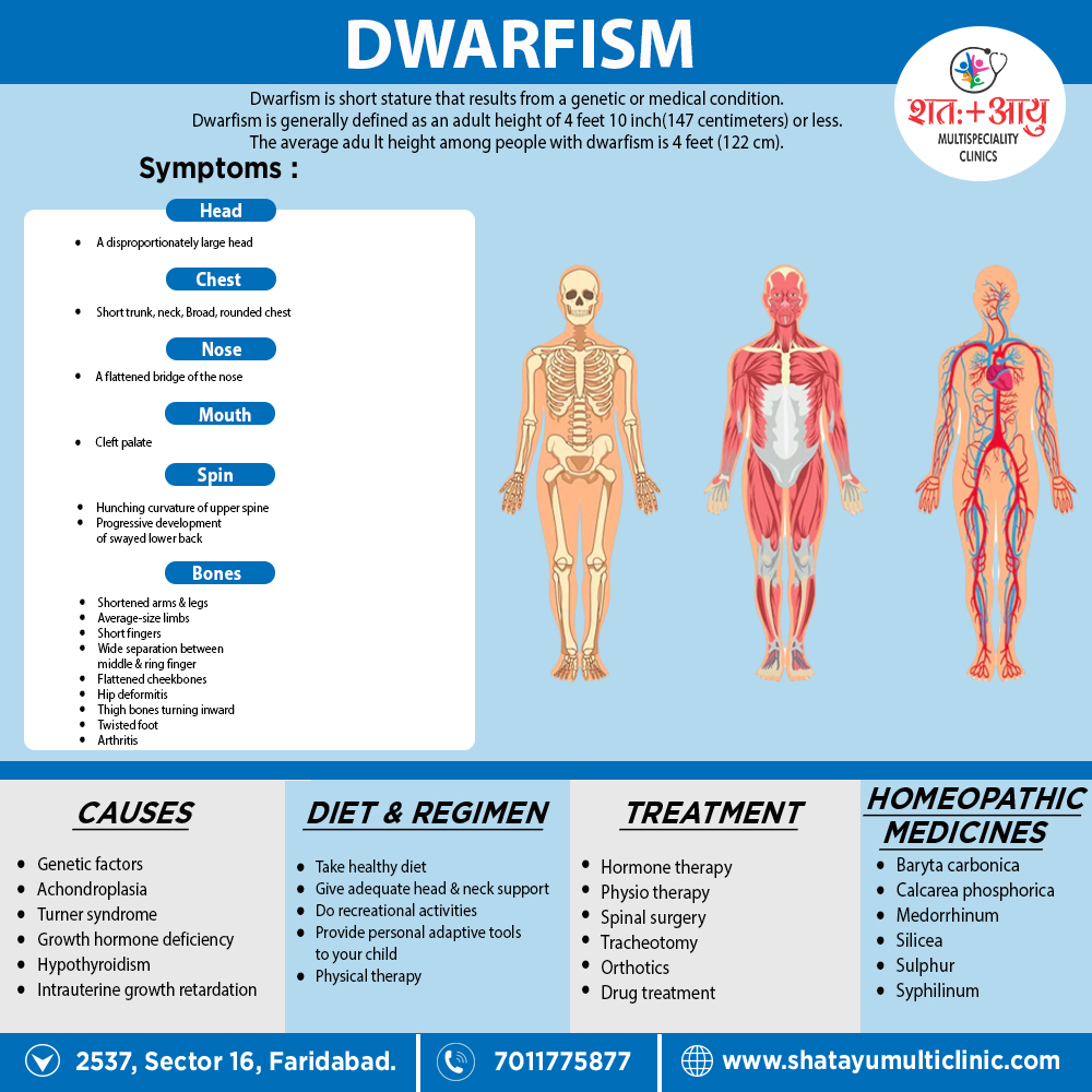 types of dwarfism